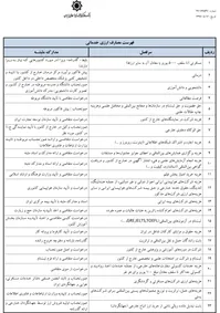 خدمات‌ جدید صرافی‌ها/مدارک‌ لازم خرید ارز