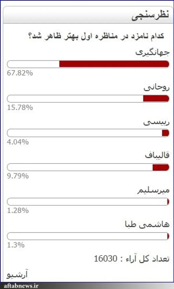 سایت عصرایران