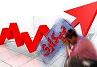 شوک بزرگ؛ نرخ بیکاری ایران افزایش خواهد یافت