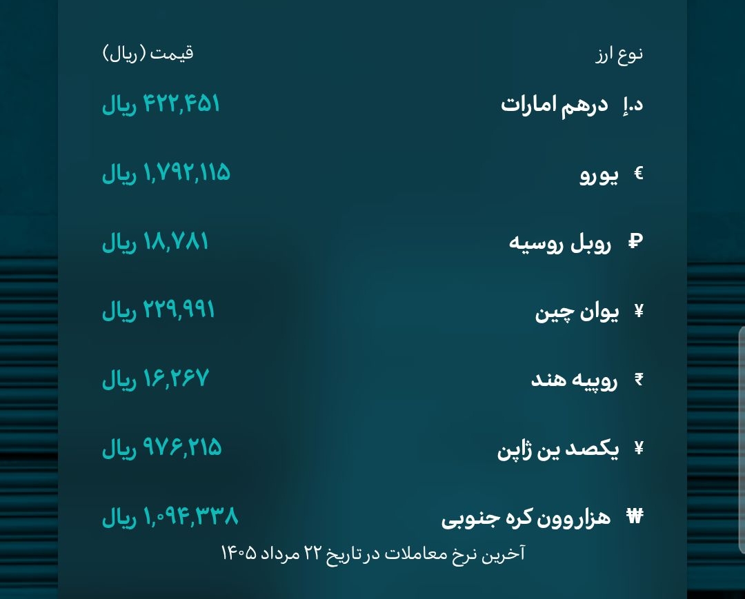 قیمت دلار، طلا و سکه امروز پنجشنبه ۲۲ مرداد ۱۴۰۵