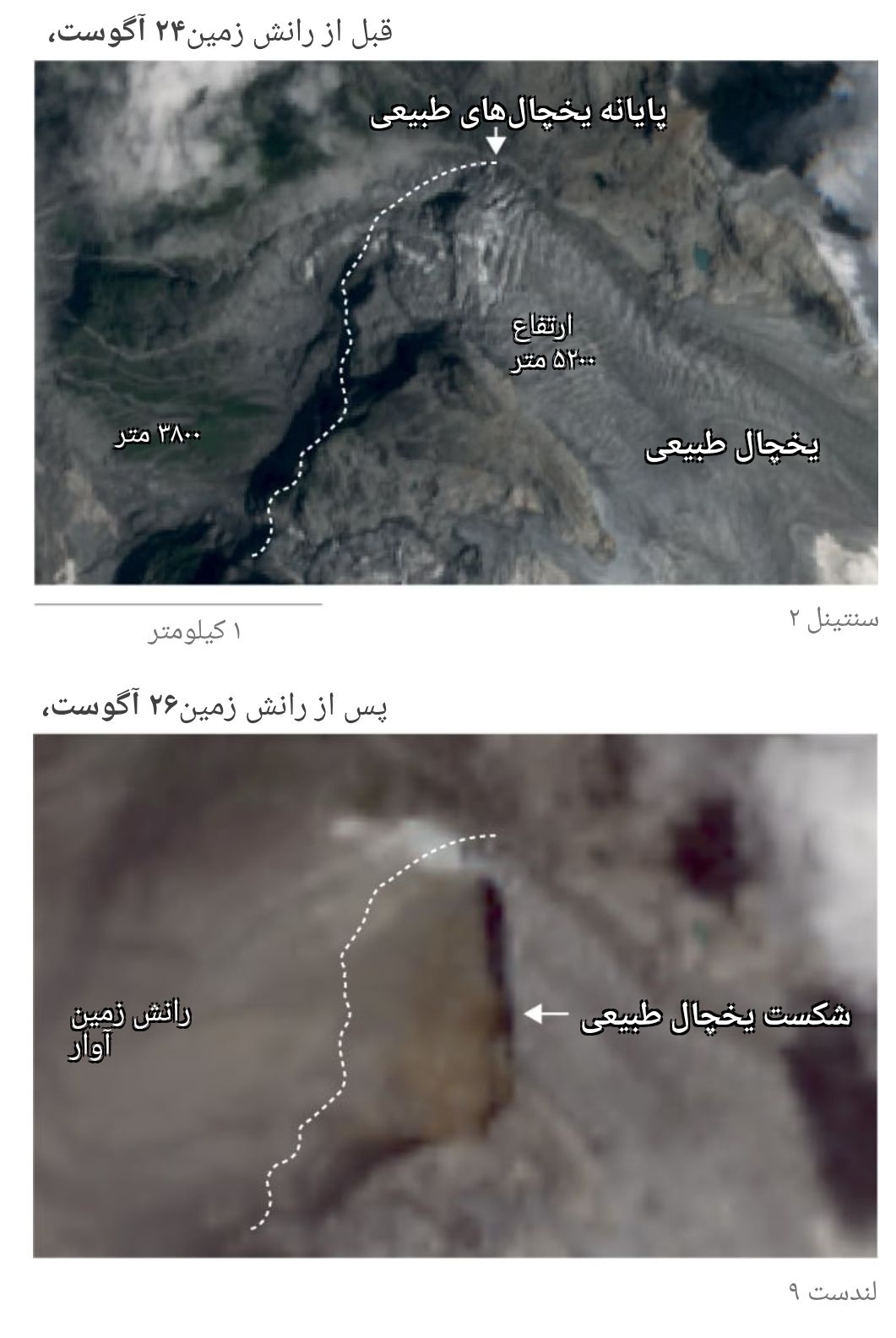 سیل نپال چگونه رخ داد؟
