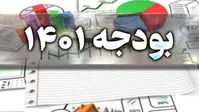 سقف ۱۲۵۰ هزار میلیارد تومانی بودجه ۱۴۰۱
