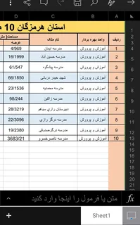 مولدسازی و مدرسه‌فروشی| آیا سخنگوی دولت و رئیس سازمان خصوصی‌سازی دروغ گفتند؟