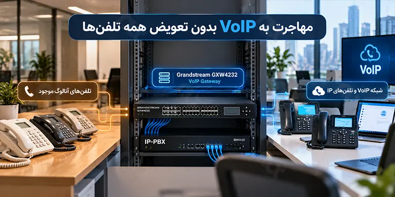 چگونه تلفن‌های آنالوگ قدیمی را به سیستم VoIP متصل کنیم؟