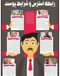 رابطه استرس و شرایط پوست